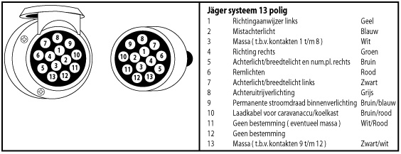 J&auml;ger